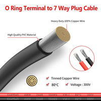 7-way-blade-plug-to-ring-terminal-cable_GC064V001_PT02.jpg