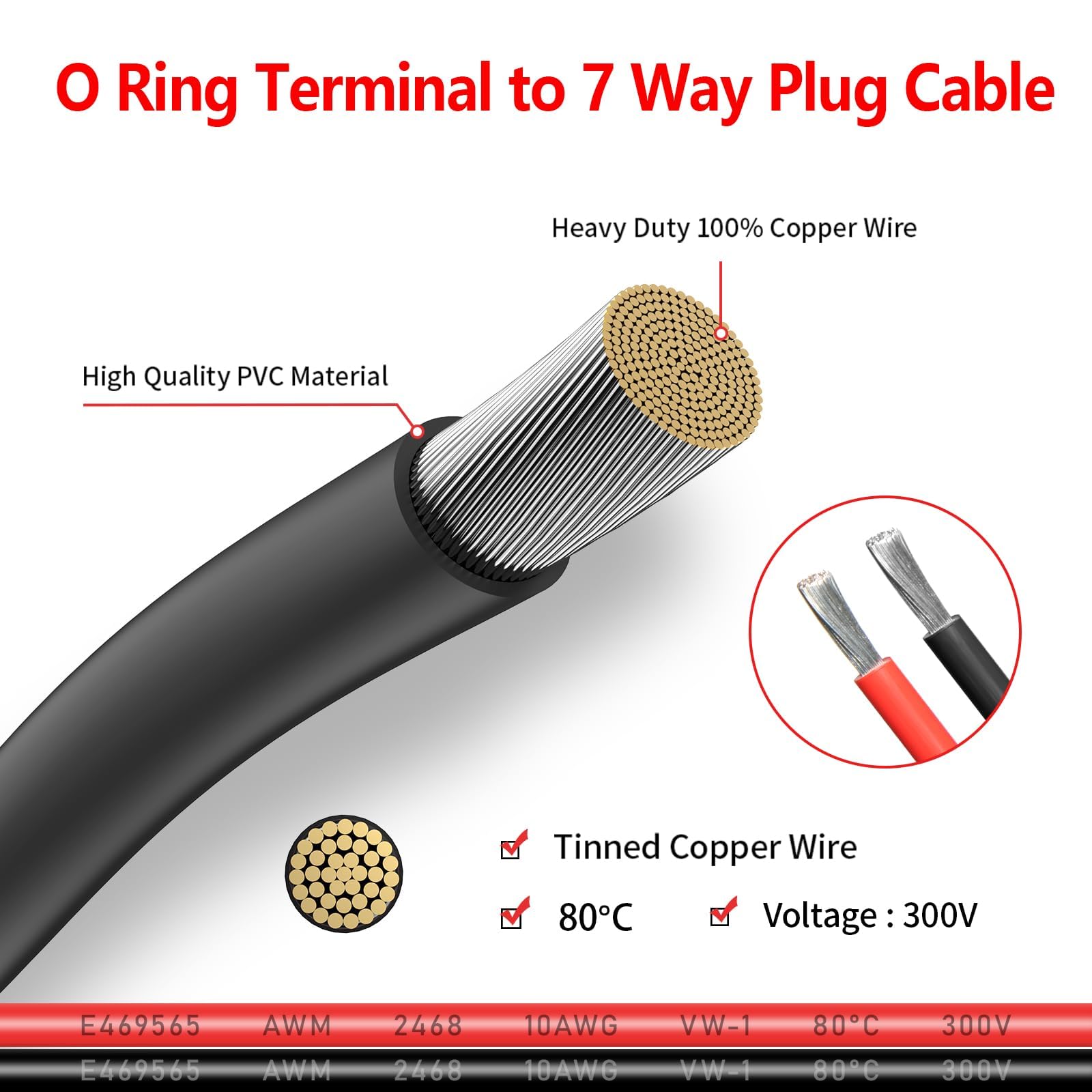 7-way-blade-plug-to-ring-terminal-cable_GC064V001_PT02.jpg