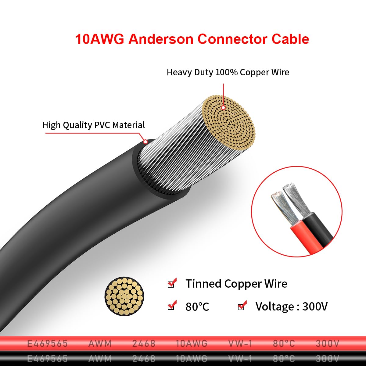 anderson-pp45-pigtail-cable_GC046V001_PT02.jpg