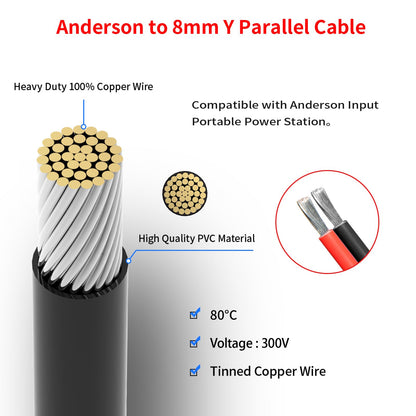 anderson-pp45-to-2-dc7909-female-splitter-cable_GC121V001_PT03.jpg