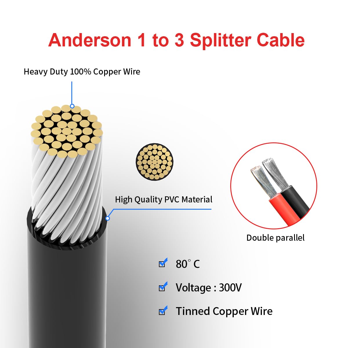 anderson-pp45-to-3-anderson-pp45-splitter-cable_GC119V002_PT02.jpg