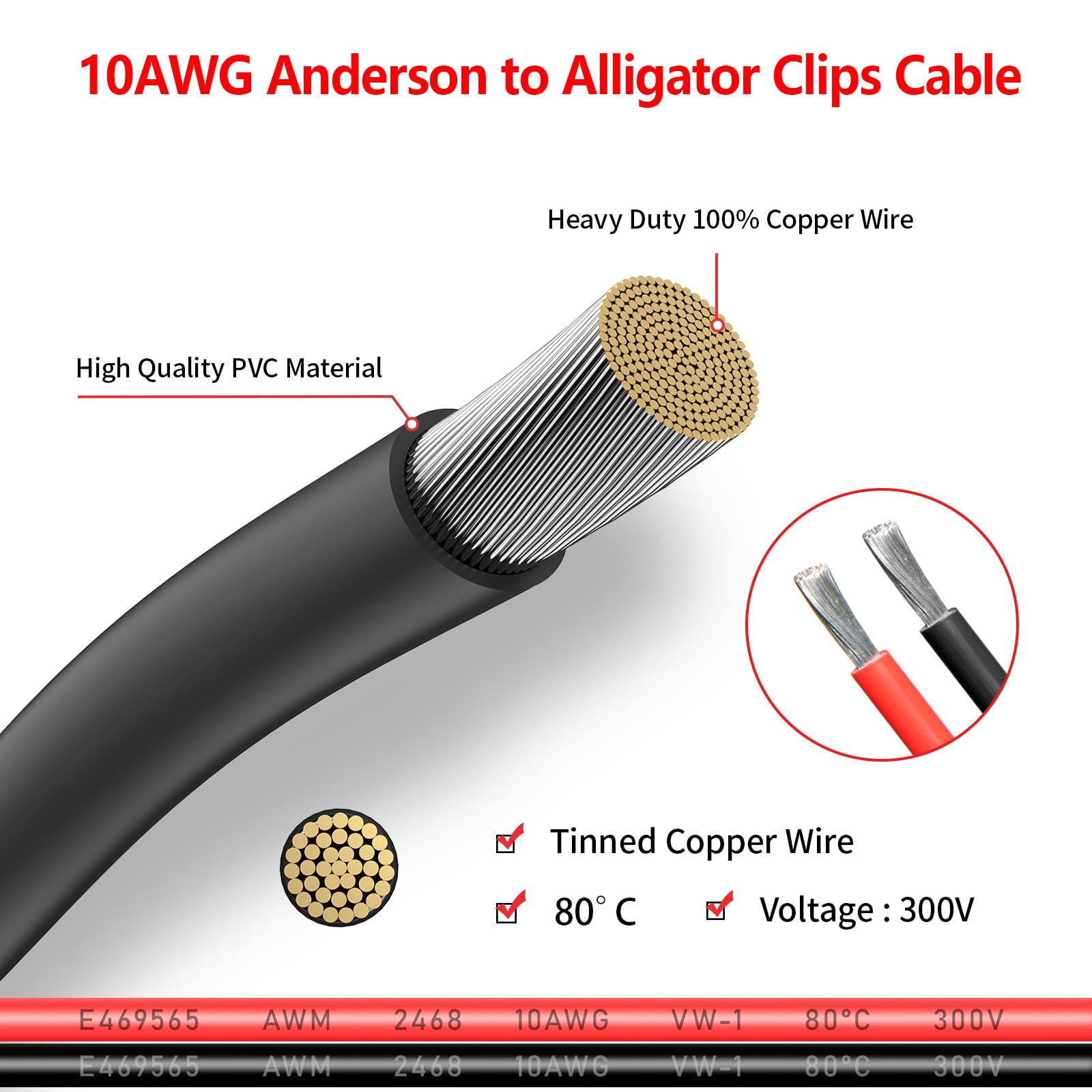 anderson-pp45-to-alligator-clip-cable-with-fuse_GC050V001_PT04.jpg