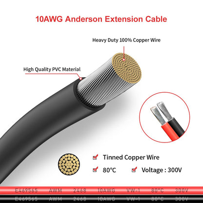 anderson-pp45-to-anderson-pp45-cable_GC040V001_PT02.jpg