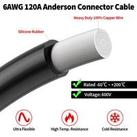 anderson-sb120-pigtail-cable_GC077V001_PT02.jpg