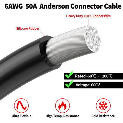 anderson-sb50-pigtail-cable_GC076V001_PT02.jpg