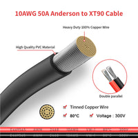 anderson-sb50-to-xt90-female-cable_GC073V001_PT03.jpg