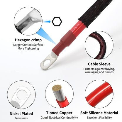Battery Cable with Lugs