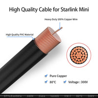 dc5521-male-to-sae-power-socket-cable-for-starlink-mini_GL004V001_PT01.jpg