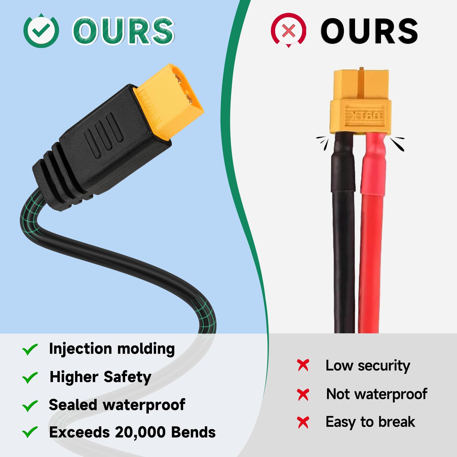 dc5521-male-to-xt60-male-overmolded-cable-for-starlink-mini_GL007V001_PT01.jpg