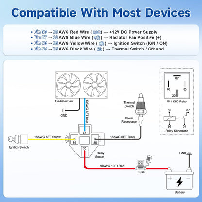 fan-relay-kit-12v-60a-10awg-185-on-175-off_GR002V001_PT01.jpg