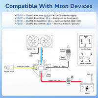 fan-relay-kit-12v-60a-10awg-200-on-185-off_GR003V001_PT01.jpg
