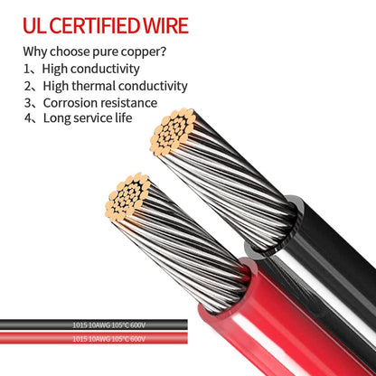 sae-1-to-2-splitter-cable-with-fuse_GC107V001_PT03.jpg