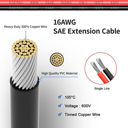 SAE Pigtail Extension Cable
