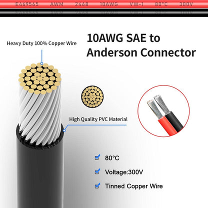 sae-to-anderson-pp45-cable_GC008V001_PT02.jpg