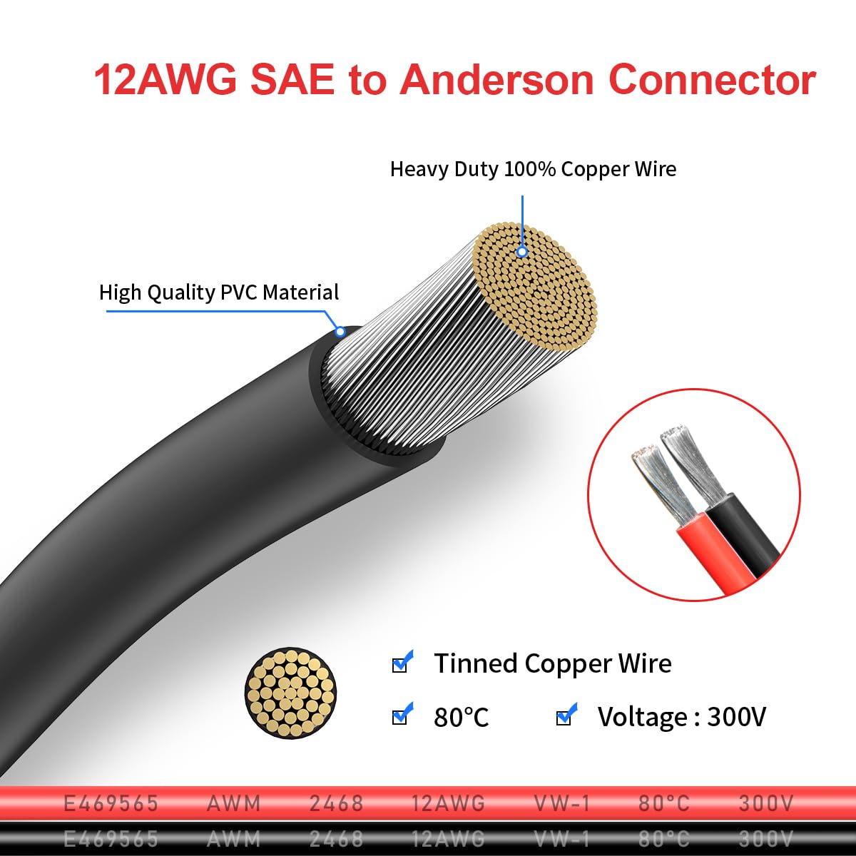 sae-to-anderson-pp45-cable_GC008V007_PT02.jpg