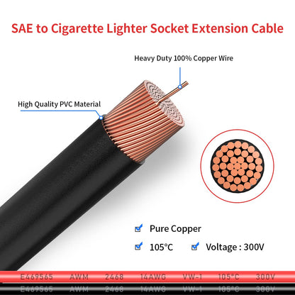 sae-to-cigarette-lighter-plug-cable_GC012V001_PT01.jpg