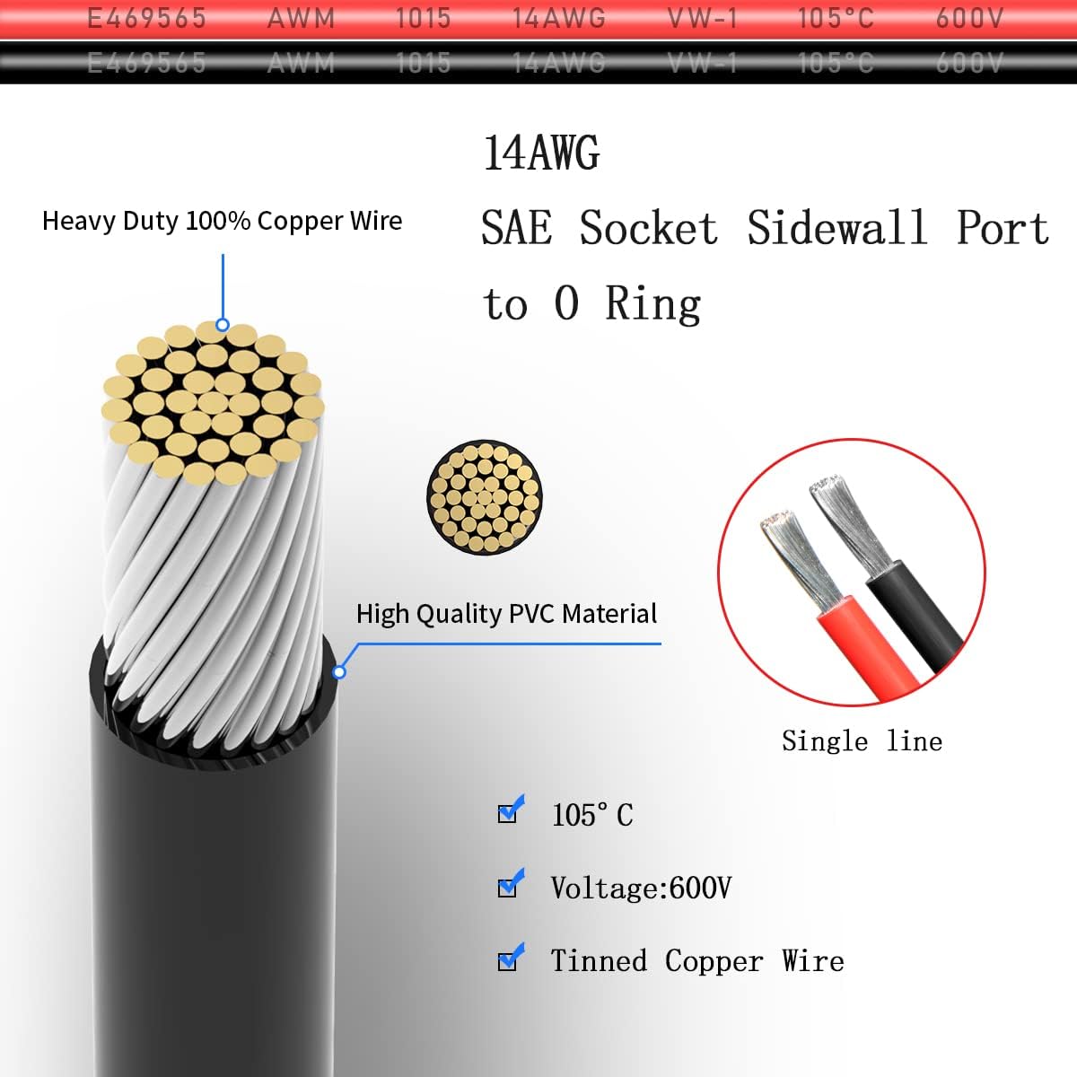 SAE to DIY Adapter Extension Cable with Fuse 14awg