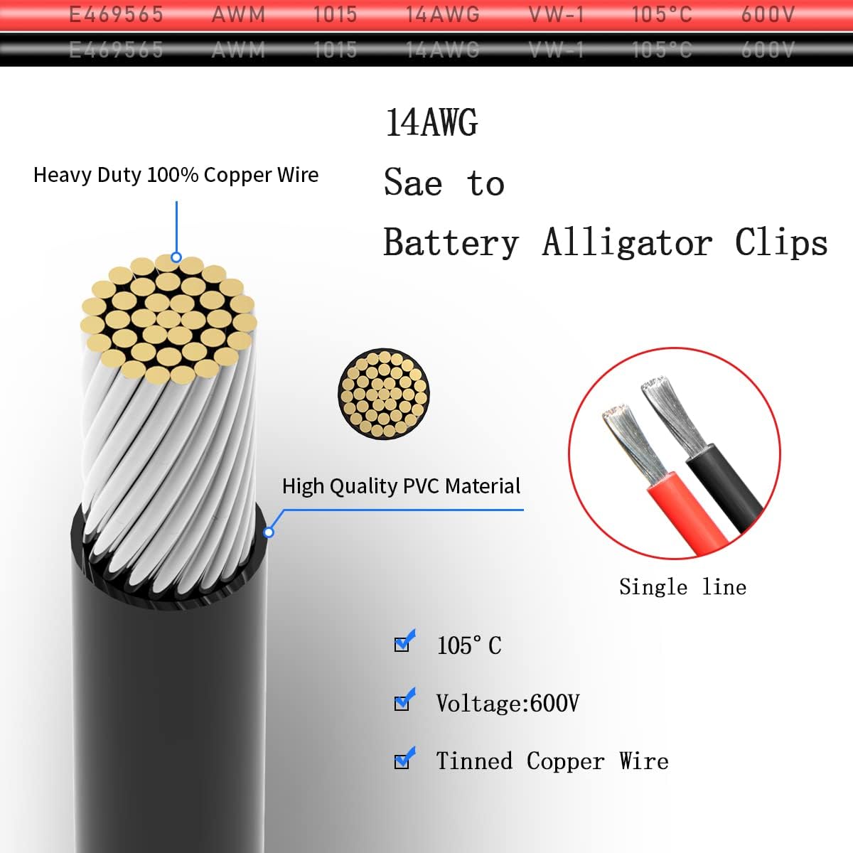 SAE to DIY Adapter Extension Cable with Fuse 14awg