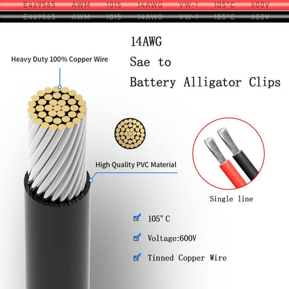 SAE to DIY Adapter Extension Cable with Fuse 14awg
