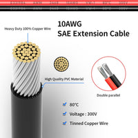 sae-to-sae-cable_GC005V001_PT01.jpg