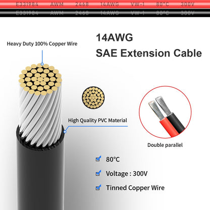 sae-to-sae-cable_GC005V018_PT01.jpg