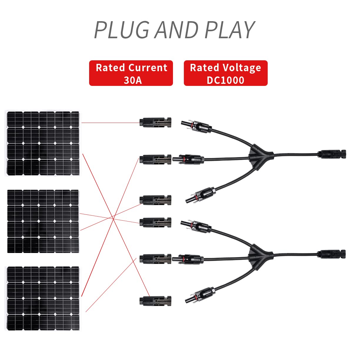 solar-panel-3-to-1-parallel-cable_GC102V001_PT05.jpg