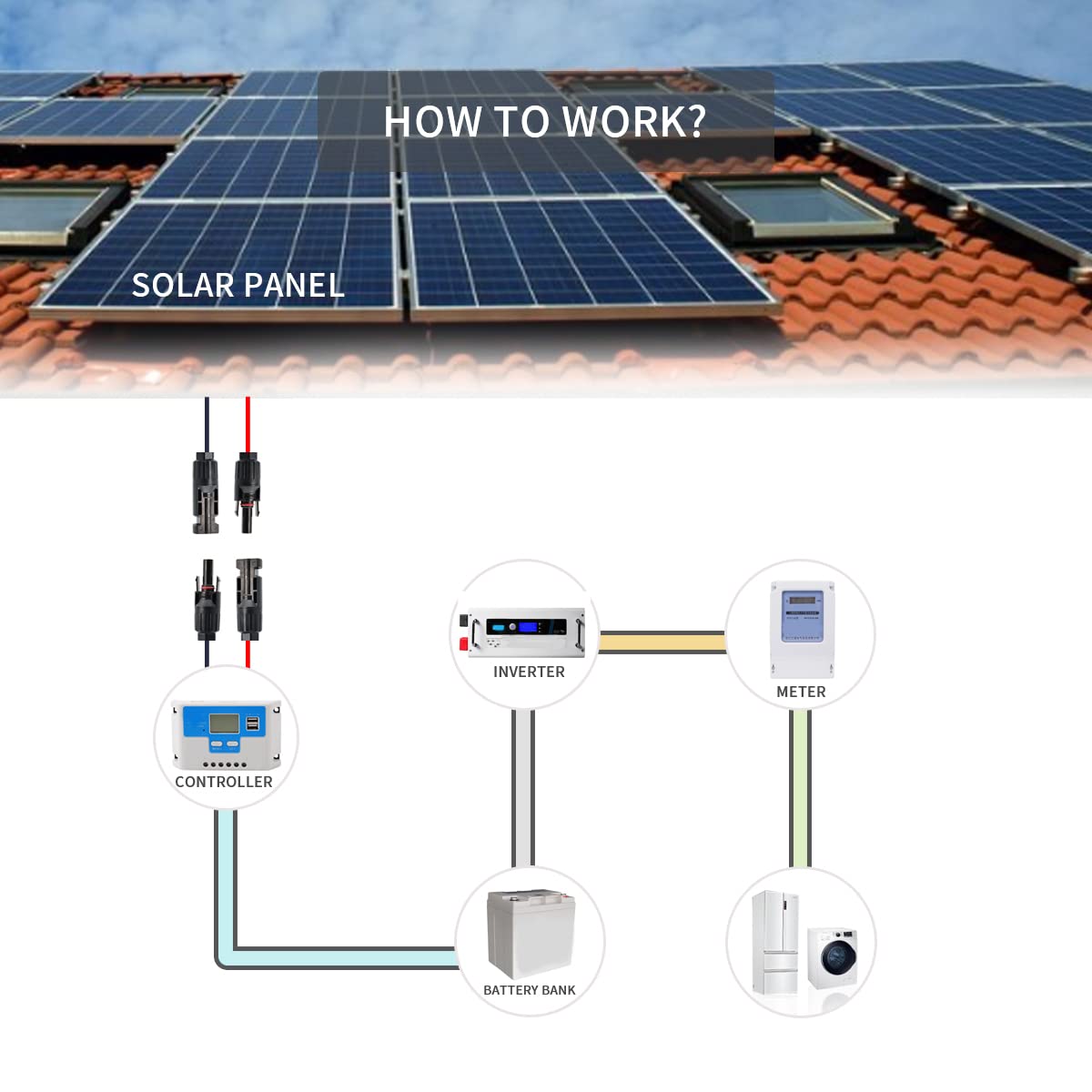 solar-panel-cable-1-pair_GC099V008_PT05.jpg