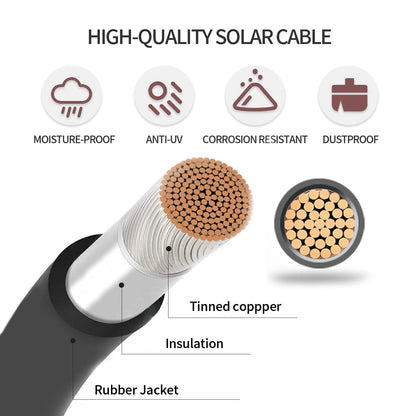 solar-panel-pigtail-cable-1-pair_GC100V001_PT02.jpg