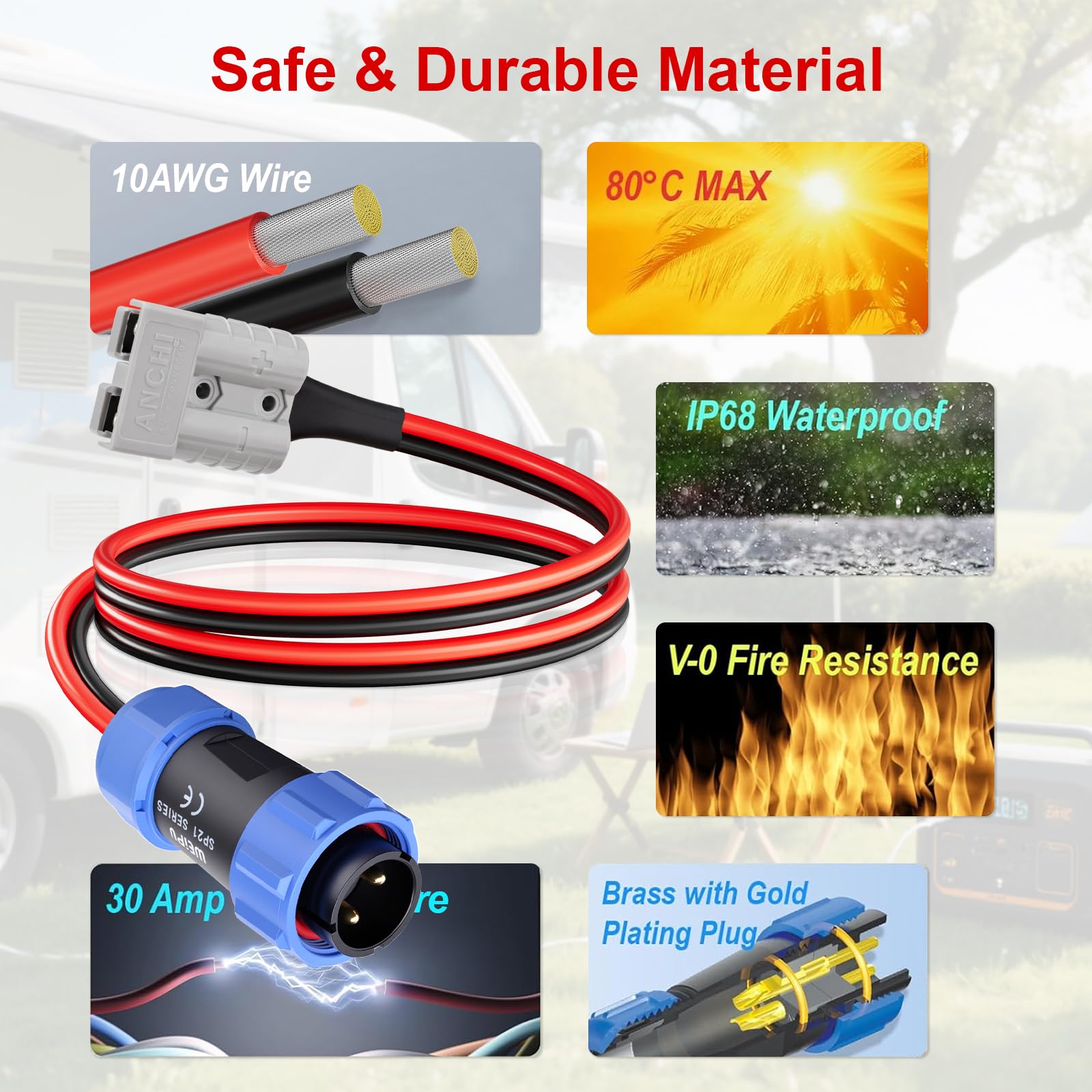 sp21-male-to-anderson-sb50-cable_GC098V001_PT03.jpg