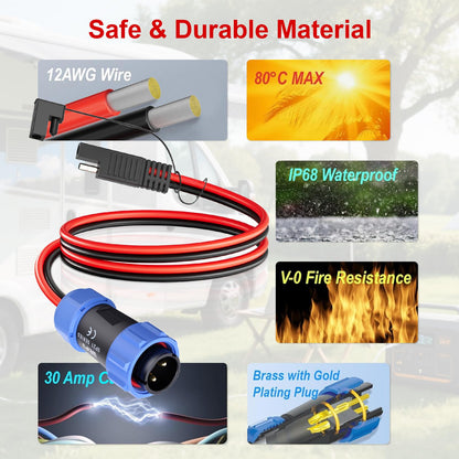 sp21-male-to-sae-cable_GC095V001_PT03.jpg