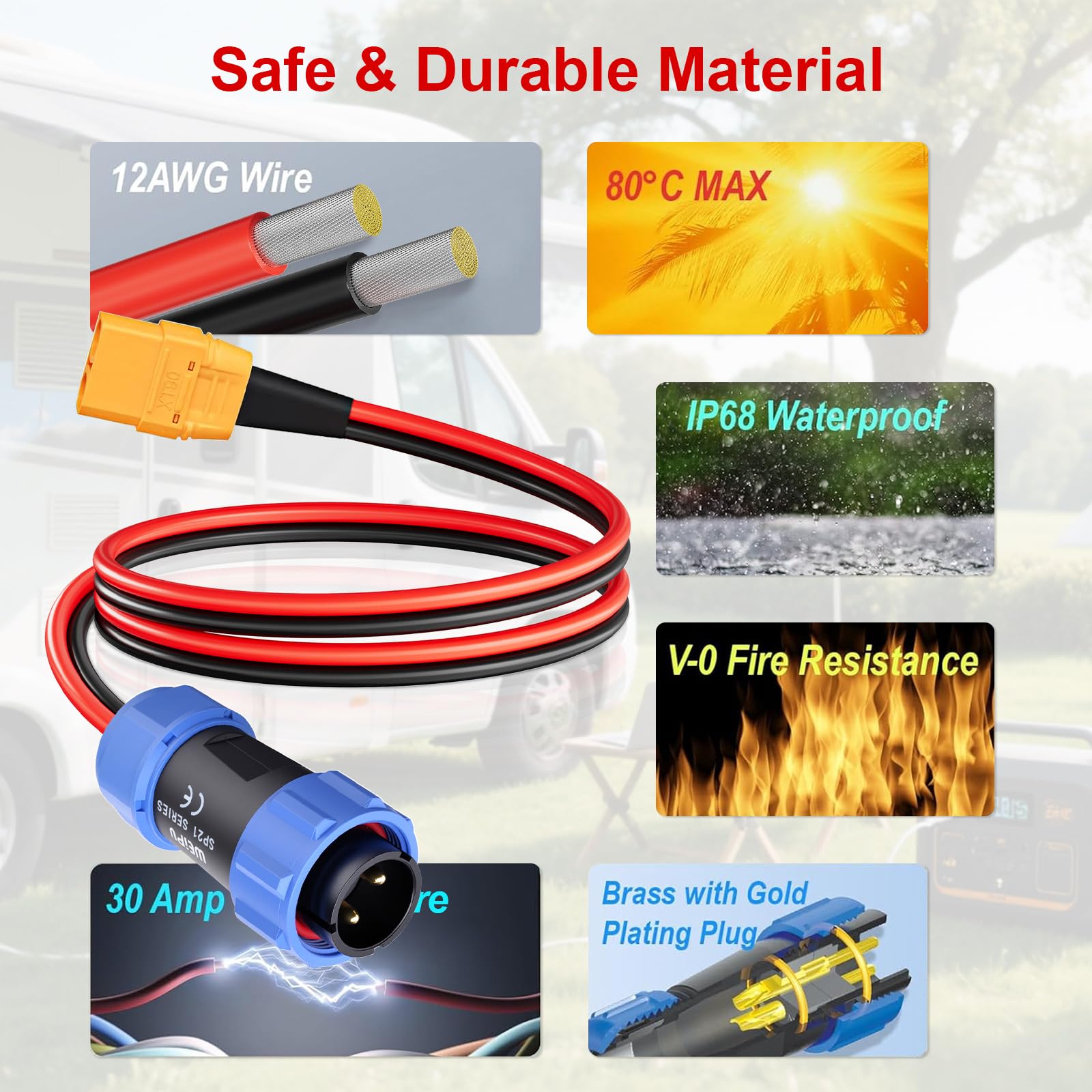 sp21-male-to-xt90-female-cable_GC096V001_PT02.jpg