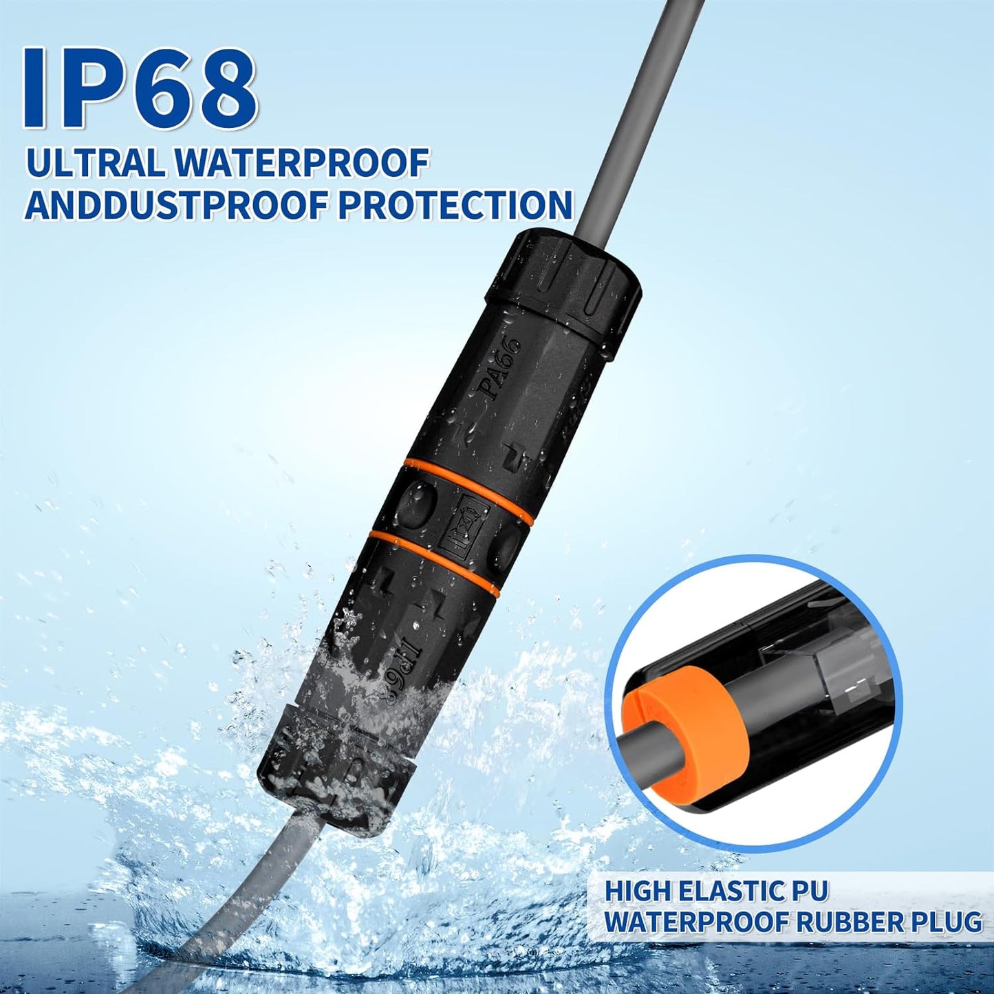 Waterproof RJ45 Coupler