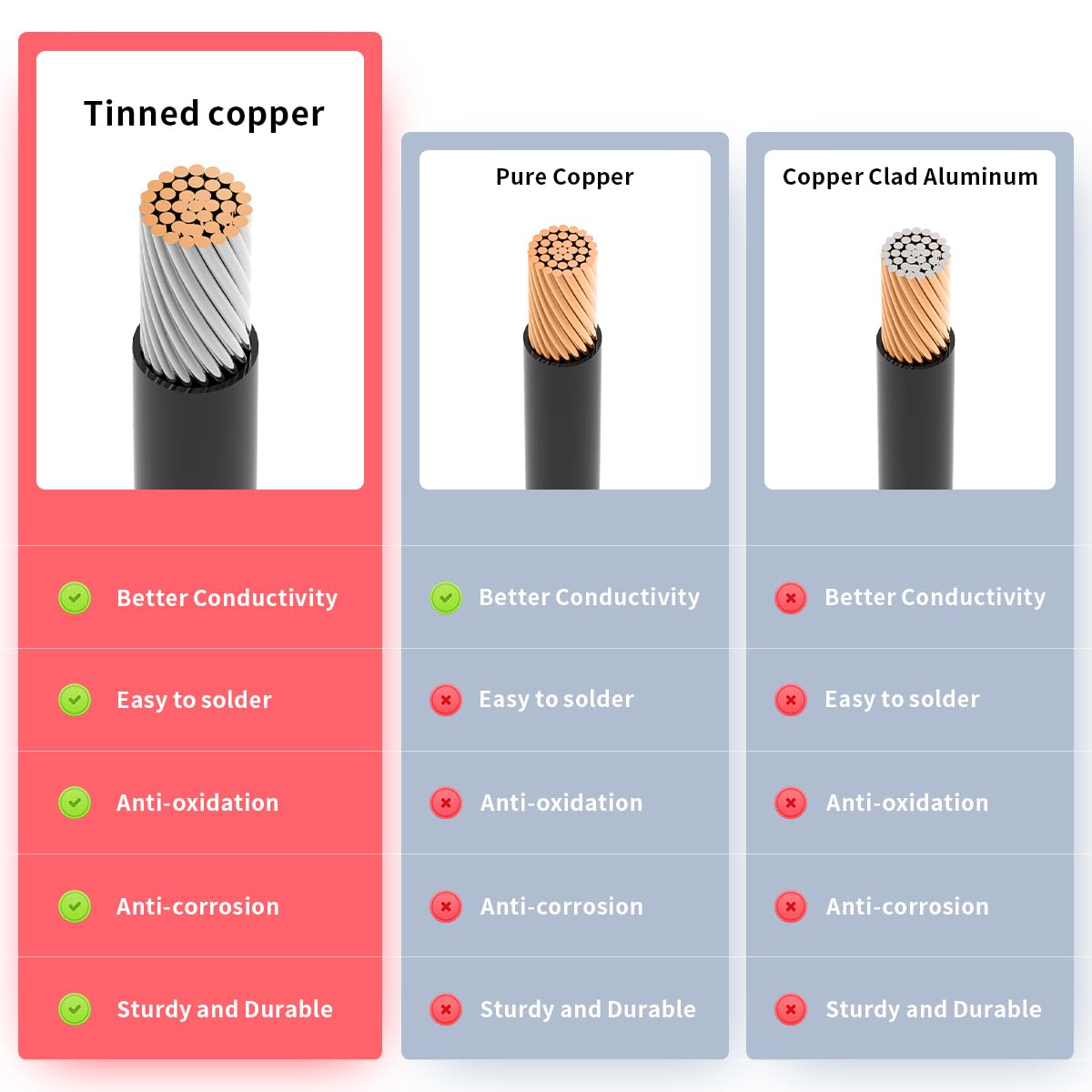 xt60i-female-to-cigarette-lighter-socket-cable_GC029V001_PT04.jpg