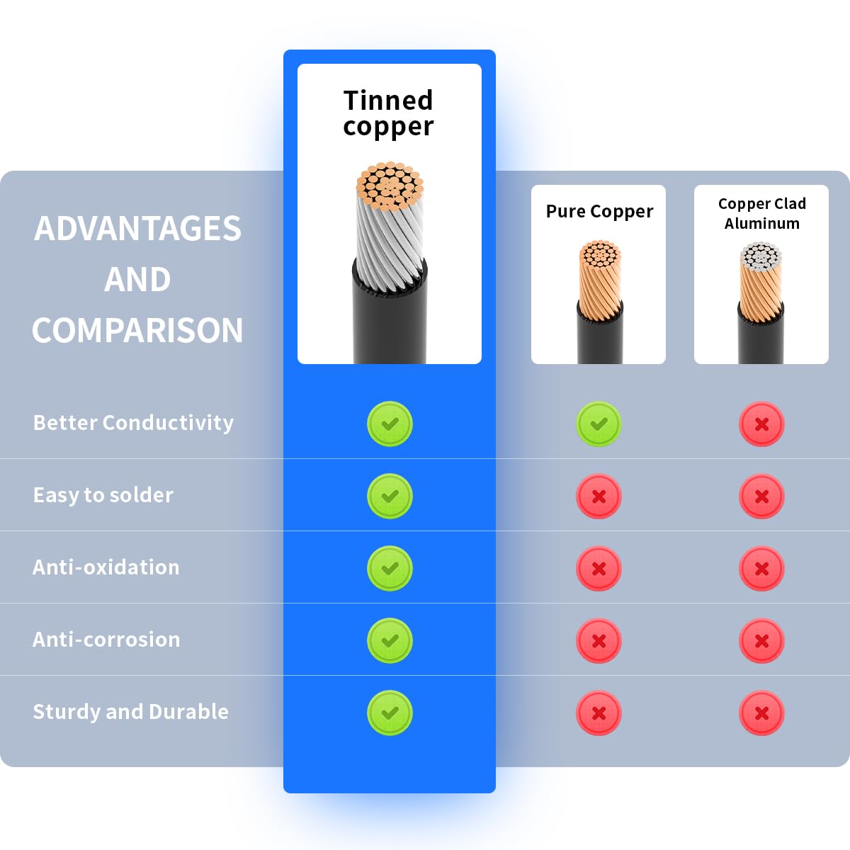 xt90-female-to-solar-cable_GC080V001_PT04.jpg