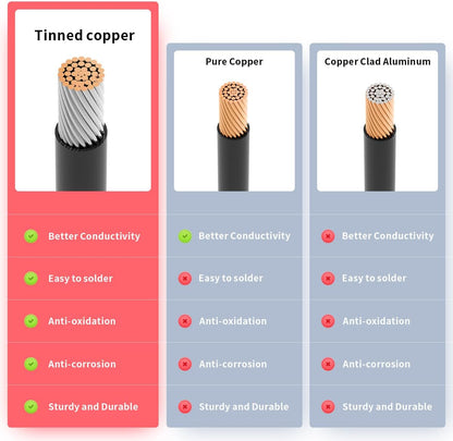 XT90 Male to Female Extension Cable